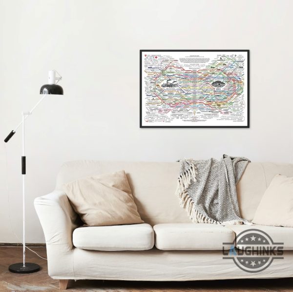 the healing web poster canvas with frame natural remedies chart wall art home decor laughinks.com 1