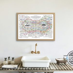 the healing web poster canvas with frame natural remedies chart wall art home decor laughinks.com 3