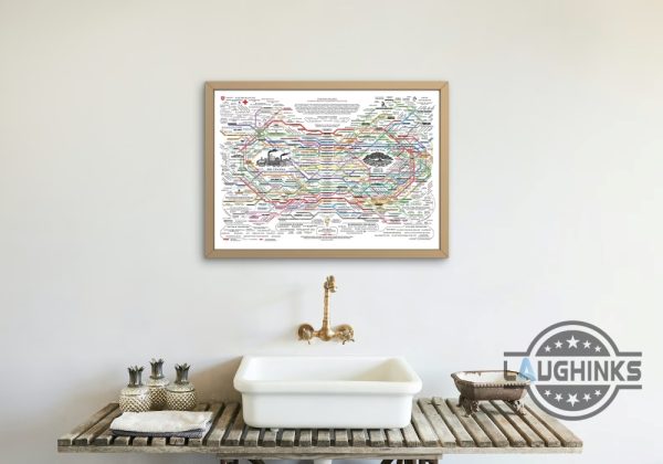 the healing web poster canvas with frame natural remedies chart wall art home decor laughinks.com 3