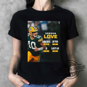 Jordan Love Shirt Jordan Love Green Bay Packers T Shirt Sweatshirt Hoodie Green Bay Packers Shirt Jordan Love Packers Jersey trendingnowe 1