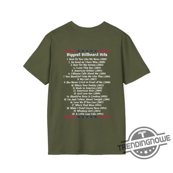 Toby Keith Shirt Toby Keith Rip 2024 Top 20 Billboard Songs Shirt Toby Keith Tribute Shirt American Soldier Memorial Shirt trendingnowe 1