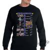 The Blaugrana Barcelona Shirt trendingnowe 2