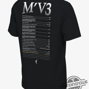 Aja Wilson Mvp Shirt Aja Wilson Nike Wnba 2024 Mvp Shirt Basketball Shirt Sweatshirt Hoodie trendingnowe 2