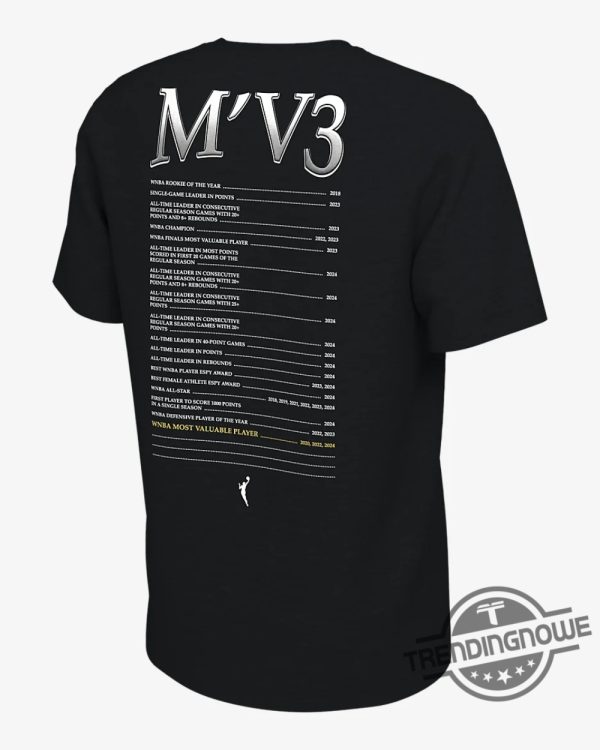 Mike Evans Aja Wilson 2024 Mvp Shirt trendingnowe 2