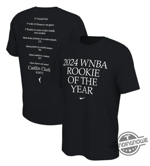 Caitlin Clark Indiana Fever 2024 Wnba Rookie Of The Year Shirt trendingnowe 2