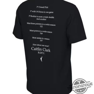 Caitlin Clark Indiana Fever 2024 Wnba Rookie Of The Year Shirt trendingnowe 3