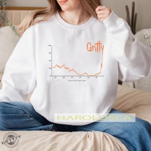 Detroit Baseball Sweatshirt Tiger Baseball Gameday Tshirt Gift For Woman And Man Unisex Shirt giftyzy 5