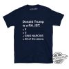 Donald Trump Is A Racist Anti Shirt Powerful Statement Tee For Social Justice Advocates trendingnowe 1