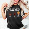 Know Your Parasites Trump Shirt trendingnowe 1