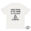 Fuck Elon Musk Swasticar Tesla Shirt trendingnowe 2