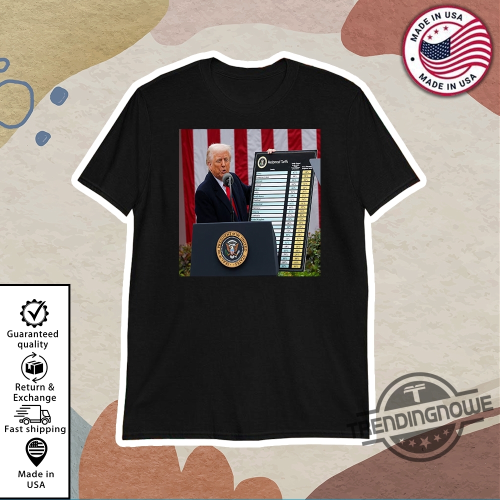 Liberation Day Trump Global Reciprocal Tariffs Shirt trendingnowe 1 1