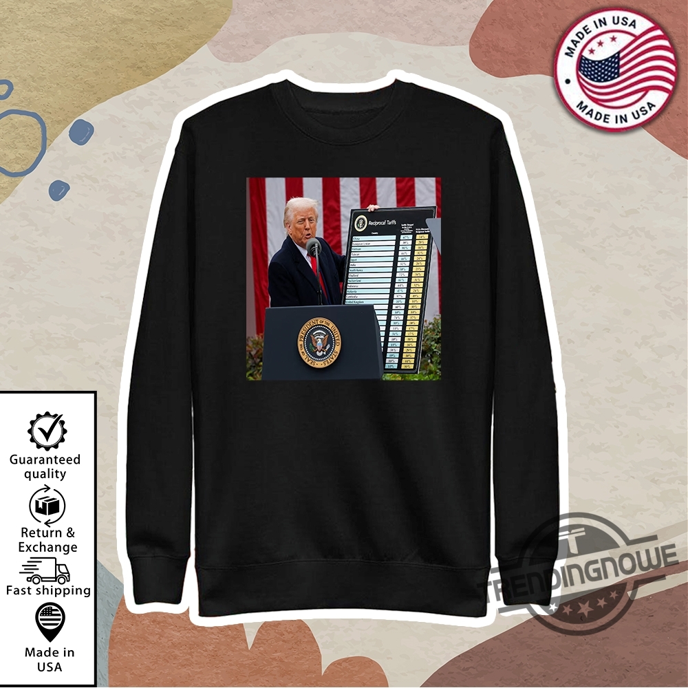 Liberation Day Trump Global Reciprocal Tariffs Shirt 9 Liberation Day Trump Global Reciprocal Tariffs Shirt