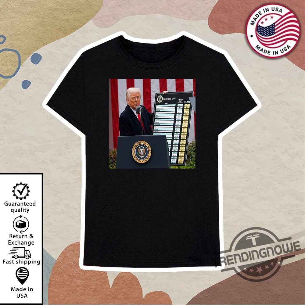 Liberation Day Trump Global Reciprocal Tariffs Shirt 10 Liberation Day Trump Global Reciprocal Tariffs Shirt