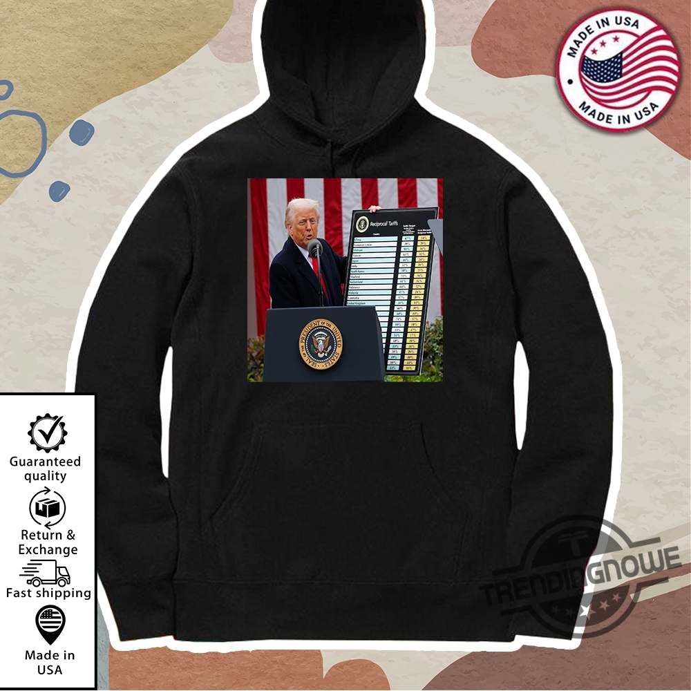 Liberation Day Trump Global Reciprocal Tariffs Shirt 11 Liberation Day Trump Global Reciprocal Tariffs Shirt