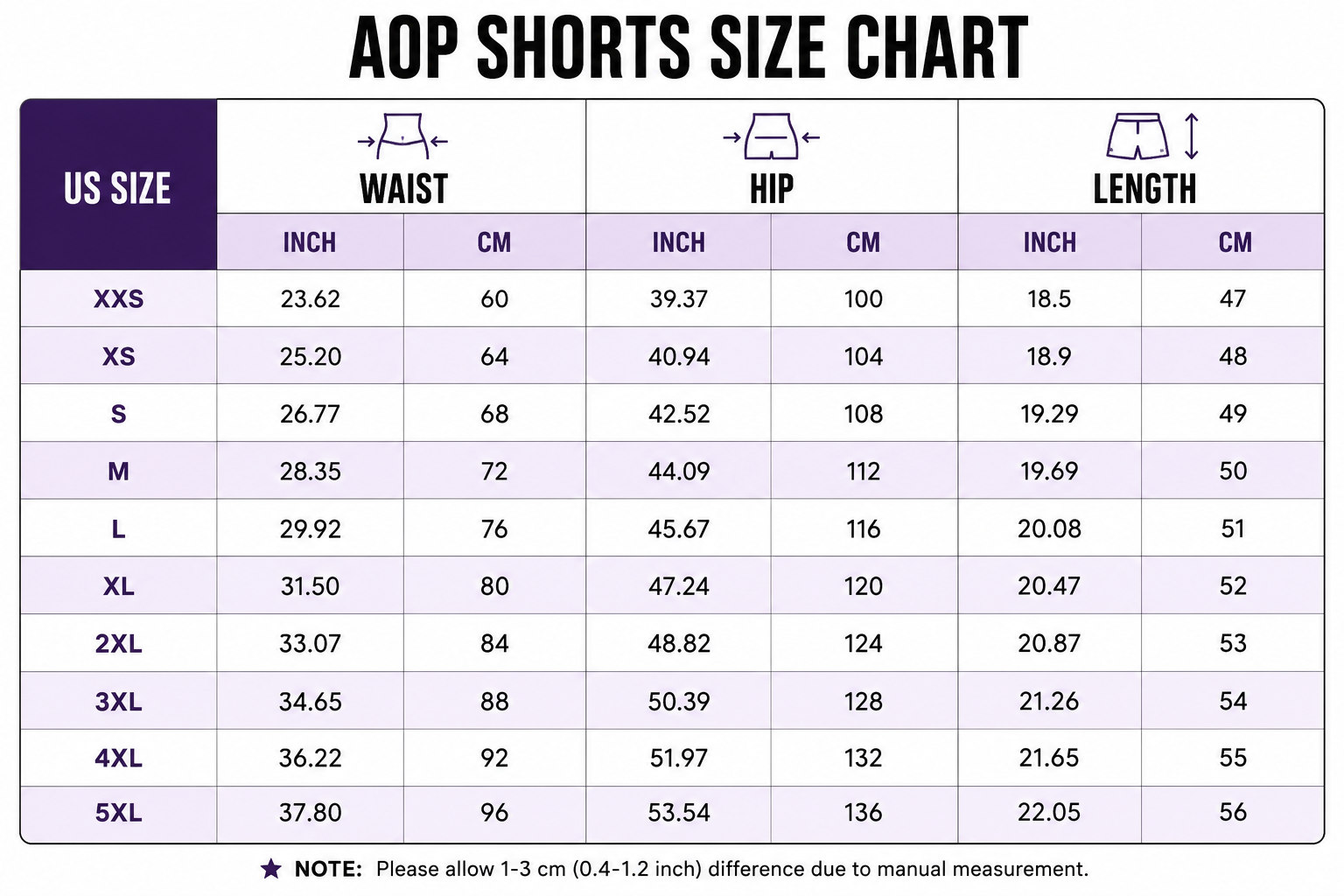 SHORTS